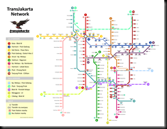 TransJakarta Network